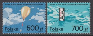 Poland 2976-2977 MNH VF