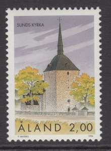 Aland 90 Architecture MNH VF