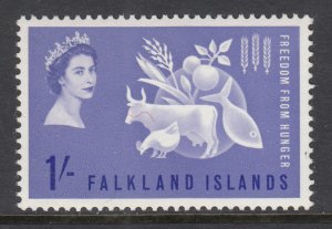 Falkland Islands 146 Freedom From Hunger MNH VF