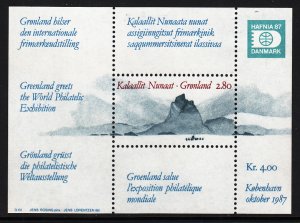 Greenland 199 Souvenir Sheet MNH VF