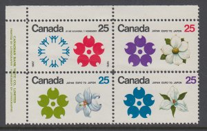 Canada 511a Inscription Plate Block MNH VF