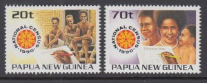 Papua New Guinea 733-734 MNH VF