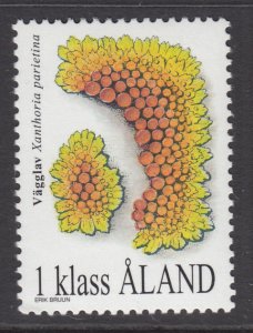 Aland 107B MNH VF