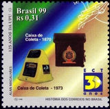 Brazil 1999 Post History