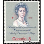 Canada 1973 Queen Elizabeth II, 8c-Stamps-Canada-Mint-StampPhenom