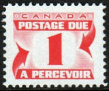 Canada 1974 Numerals - Small Format perf 12, PVA gum-Stamps-Canada-Mint-StampPhenom