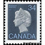 Canada 1985 Queen Elizabeth II-Stamps-Canada-Mint-StampPhenom