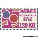 Denmark 1972 Danish Meteorological Office - Centenary-Stamps-Denmark-StampPhenom