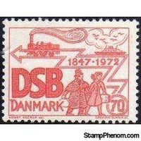 Denmark 1972 Danish State Railways - 125th Anniversary-Stamps-Denmark-StampPhenom