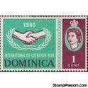 Dominica 1965 International Co-operation Year, 1965-Stamps-Dominica-Mint-StampPhenom