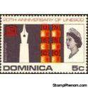 Dominica 1966 20th Anniversary of UNESCO-Stamps-Dominica-Mint-StampPhenom