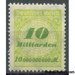 Germany 1923 Value in "Milliarden", 10mlrd-Stamps-Germany-Mint-StampPhenom