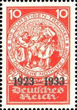 Germany 1933 Scene from "The Life of St. Elizabeth"; by Moritz v. Schwind-Stamps-Germany-Mint-StampPhenom