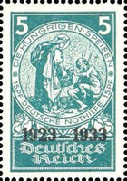 Germany 1933 Scene from "The Life of St. Elizabeth"; by Moritz v. Schwind-Stamps-Germany-Mint-StampPhenom