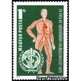 Hungary 1973 Human blood circulation scheme, WHO emblem-Stamps-Hungary-Mint-StampPhenom