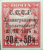 Russia 1924 Industry (RSFSR) - Surch and Opt