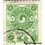 Korea 1900 Definitives-Stamps-Korea-StampPhenom