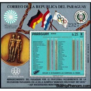 Paraguay 1973 Medal Totals, Munich Olympics