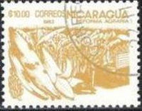 Nicaragua 1983 Agrarian Reform