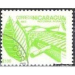 Nicaragua 1983 Agrarian Reform