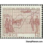 Norway 1976 Norwegian Central Bereau of Statistics Centenary-Stamps-Norway-Mint-StampPhenom