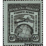 Paraguay 1930 Globe and airplane-Stamps-Paraguay-Mint-StampPhenom