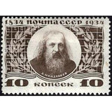 Russia 1934 Dmitry I. Mendeleev (1834-1907), Russian Chemist
