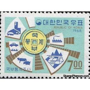South Korea 1968 National Wealth Survey-Stamps-South Korea-StampPhenom