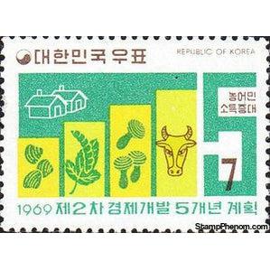 South Korea 1969 Rising income for fishermen and farmers-Stamps-South Korea-StampPhenom