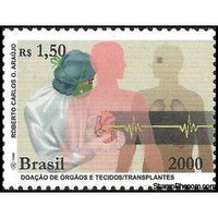 Brazil 2000 Surgeon and Electrocardiogram Graph