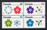 Canada 511a Expo MNH VF