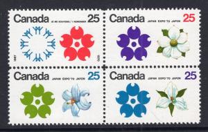 Canada 511a Expo MNH VF