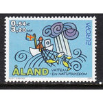 Aland 187 MNH VF