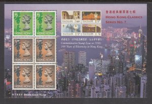 Hong Kong 650Bn Souvenir Sheet MNH VF