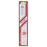 Showgard Mounts - 215mm Strips (Clear) - 33x215mm