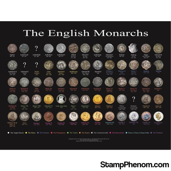 The English Monarchs - Wall Poster-Publications-StampPhenom-StampPhenom